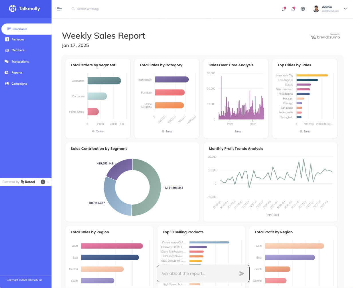 Retool and Breadcrumb.ai Dashboard Integration showing real-time analytics visualization