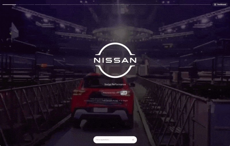CarJitsu x Nissan Magnite Showdown — Sponsor Wrapped by Breadcrumb