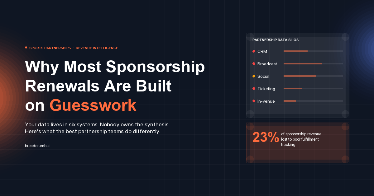 Sports sponsorship ROI analytics dashboard showing partnership revenue data