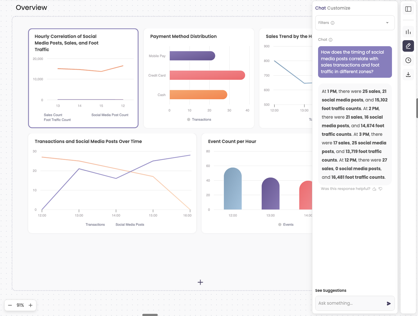Live event reporting with Breadcrumb.ai